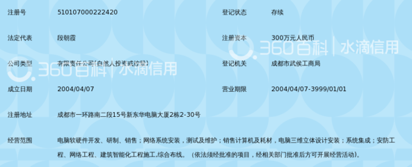 成都笨鸟网络科技_360百科