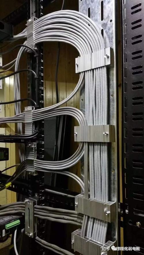 弱电项目实施指导指南,附弱电施工合同 - 